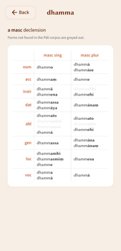 Inflection table showing declensions across persons and numbers